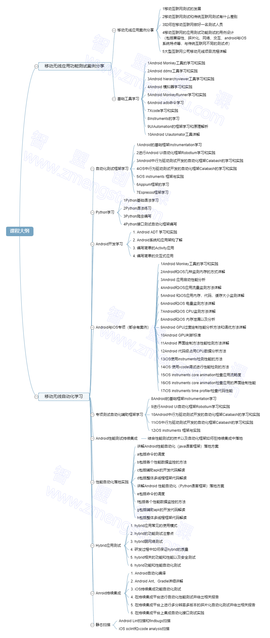 ABUIABACGAAgj9H95wUokIythAMw9wY4qxA 副本.jpg