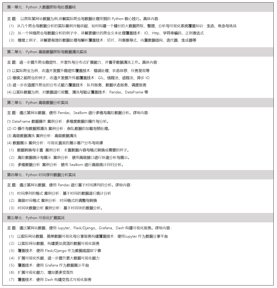 课程-03.jpg